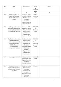 20.1.List of Professional Certificates Manik Hakobyan_page-0002