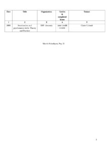 20.1.List of Professional Certificates Manik Hakobyan_page-0003
